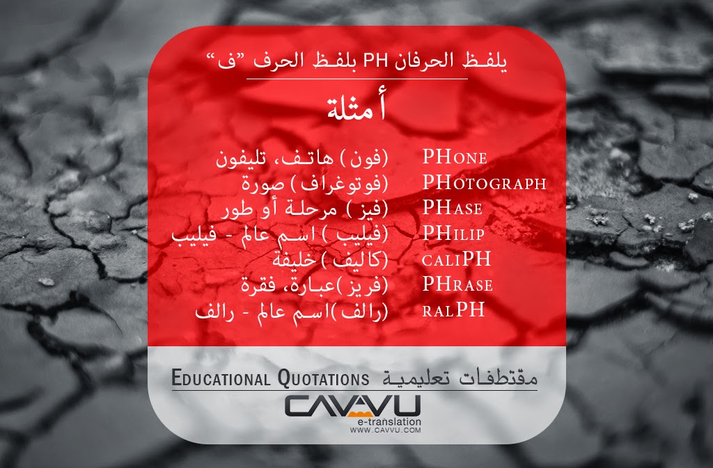 CAVVU eTranslation مدونة موقع كافو للترجمة يلفظ لفظ الحرفان PH