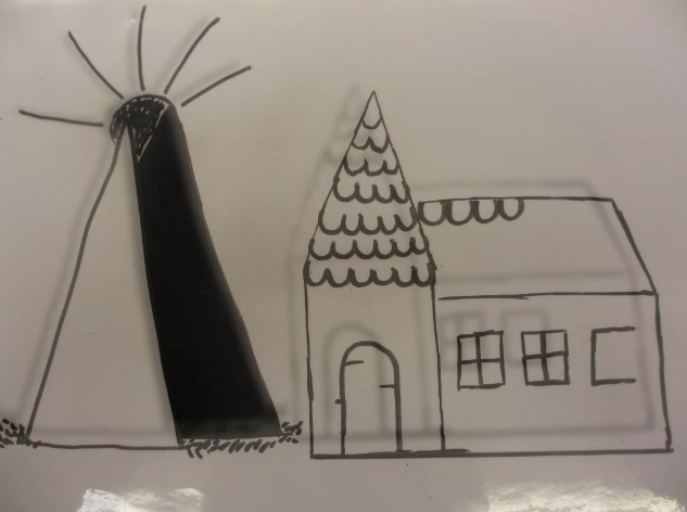 Kunst Und Umzu Reise Durch Die Kunstgeschichte Stopmotion