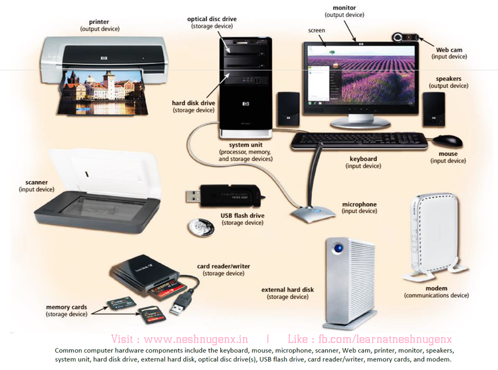 anything to do with design 2017