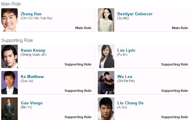 Cast%2BThe%2BClassic%2BOf%2BMountains%2B