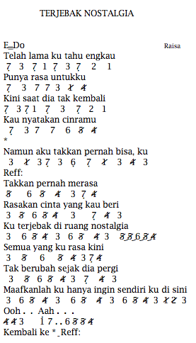 Lirik dan Not Angka Lagu Raisa - Terjebak Nostalgia | Dunia Lirik Not Lagu