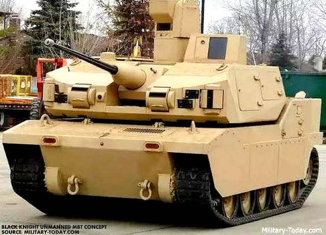 SCITECH | Modern Warfare : The Concept of Remote Controlled Main Battle Tank