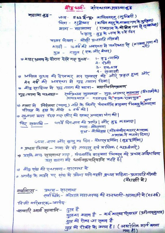 History Gk In Hindi Pdf
