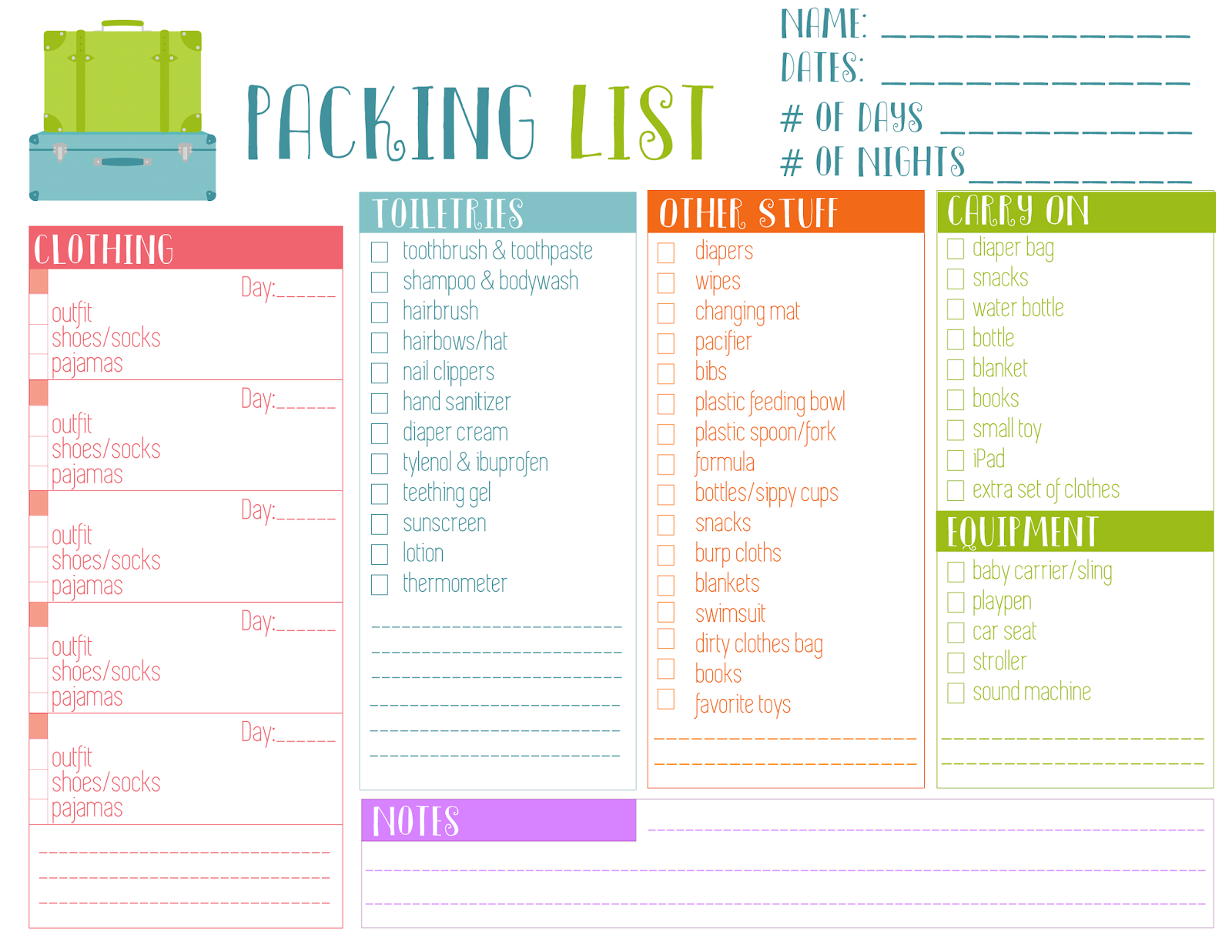 Packing List: Baby Style--Printable | The View From Up Here