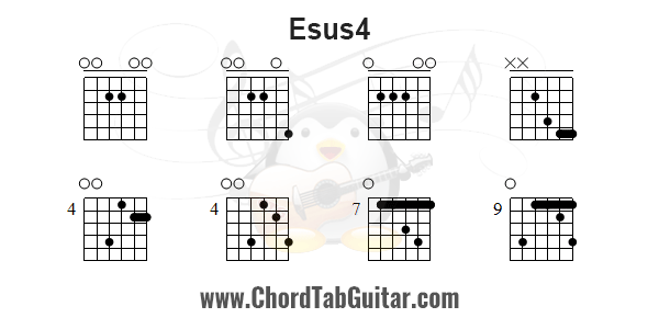 esus4 guitar chord