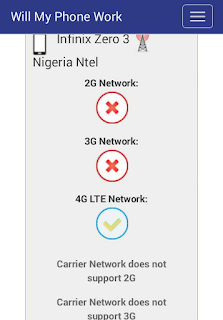 4G LTE test, MTN 4G, Glo 4G, Ntel 4G