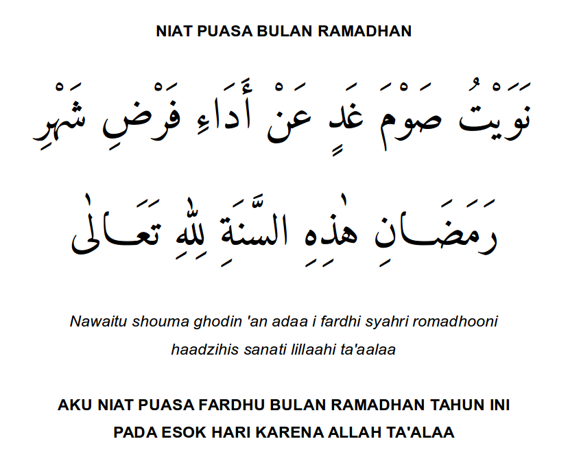 Bacaan Doa Niat Berpuasa Ramadhan, Doa Berbuka Puasa Beserta Artinya