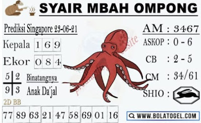 PREDIKSI singapura