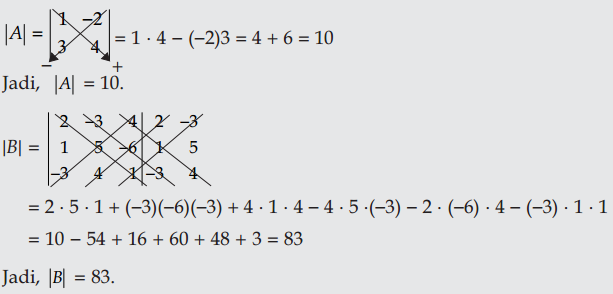 Pengertian Determinan Dan Contoh Soal Determinan Keyungu