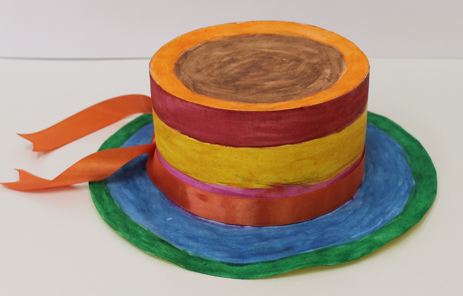 ������� ����� �������, ����������� ������� �����