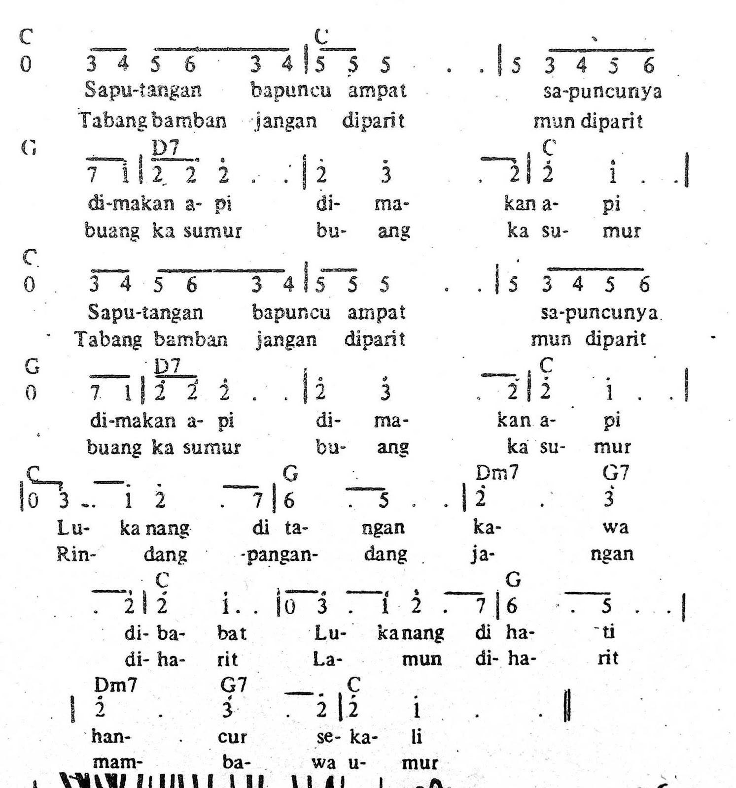 Chord & Arti Lirik Lagu Kalimantan Selatan: Saputangan Babuncu Ampat + Not Angka Chord & Arti Lirik Lagu Kalimantan Selatan: Saputangan Babuncu Ampat + Not Angka