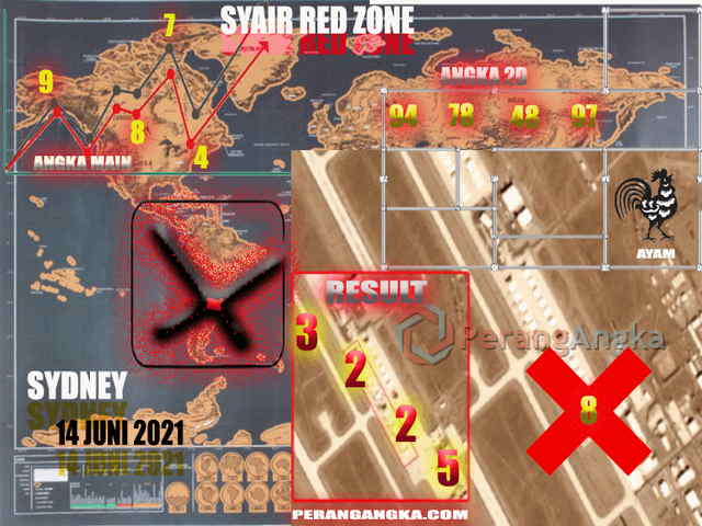 gambar togel sydney