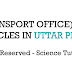 RTO (Regional Transport Office) Codes for Vehicles of All Cities in Uttar Pradesh (UP)