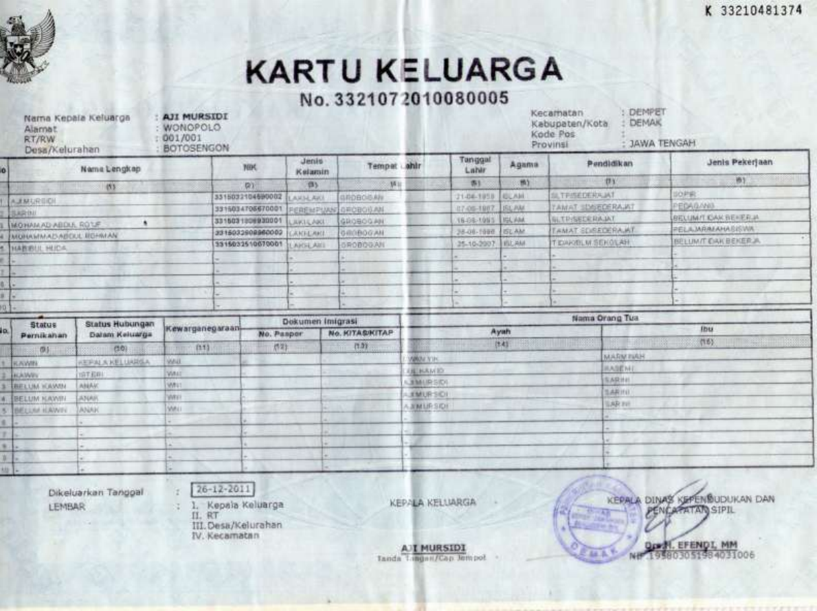 kartu keluarga download wood scribd indo kartu keluarga download wood scribd indo