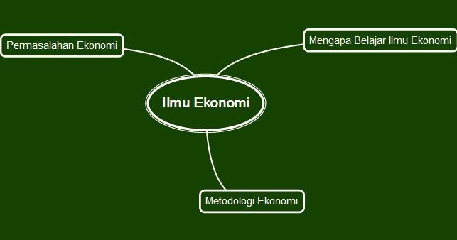Ekonomi123 com Mengapa Kita Harus Belajar Ilmu Ekonomi Ekonomi123 com Mengapa Kita Harus Belajar Ilmu Ekonomi