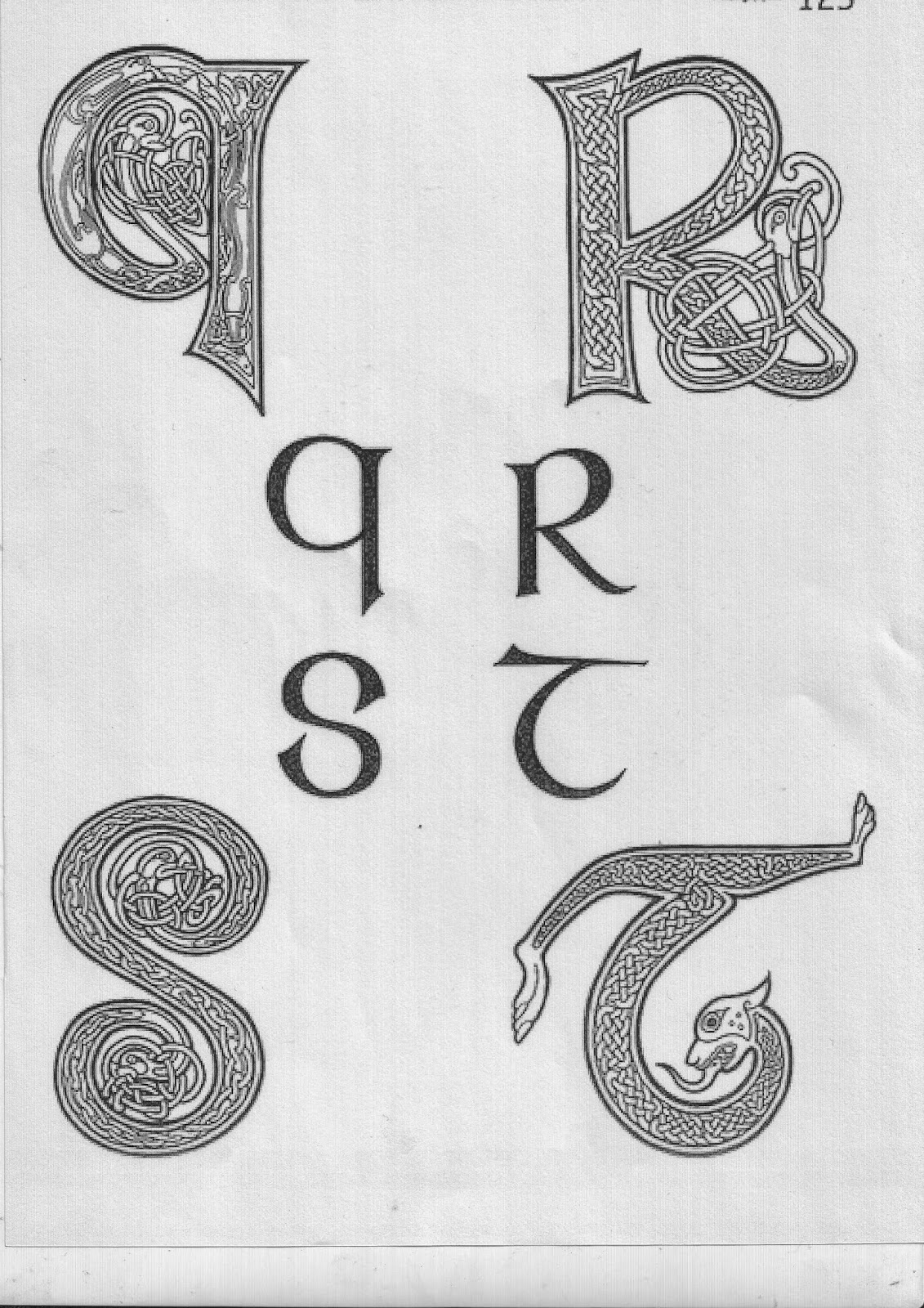 OUR PLURILINGUAL WORLD Irish birthdays zodiac signs & celtic letters