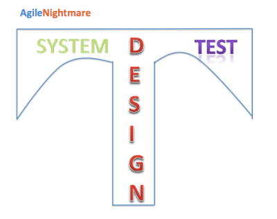 Agile cross functional teams competence matrix - an ideal scenario