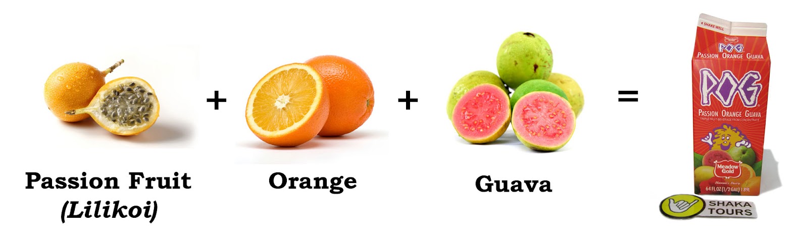 Passion fruit orange guava перевод. Passion Fruit Guava. Orange Guava. Гуава и апельсин. Guava Passionfruit.