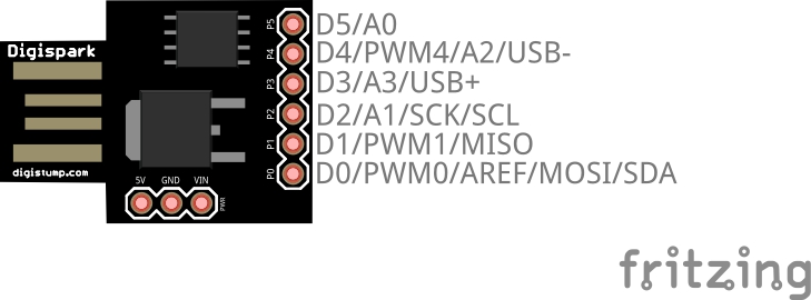 digispark attiny85 programming digispark attiny85 programming