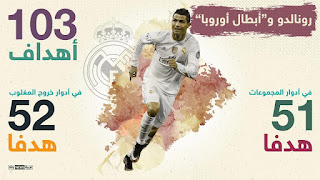 كرستيانو رونالدو ريال مدريد 1-946963