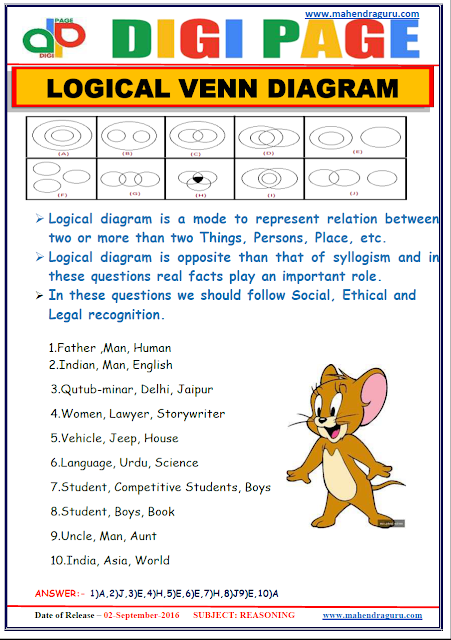 DP | Logical Venn Diagram | 02-Sep-16 DP | Logical Venn Diagram | 02-Sep-16