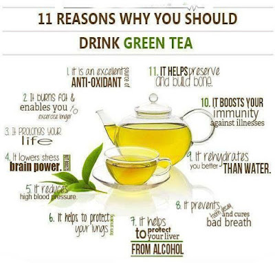 Best tea for weight loss