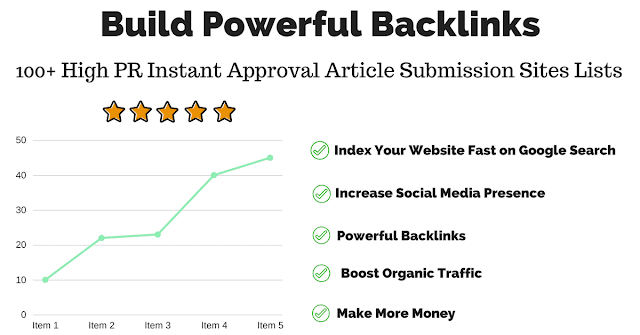 Free Instant Approval Article Submission Sites Lists Free Instant Approval Article Submission Sites Lists