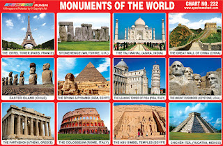 Chart contains images of famous monuments of the world