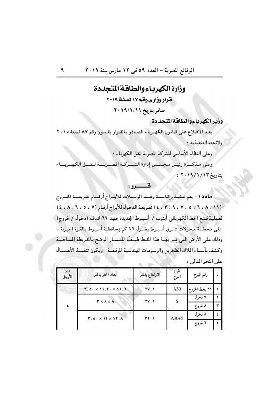 اسيوط فيس توك الجريدة الرسمية تنشر قرار تنفيذ أبراج فى أسيوط بالقوة الجبرية
