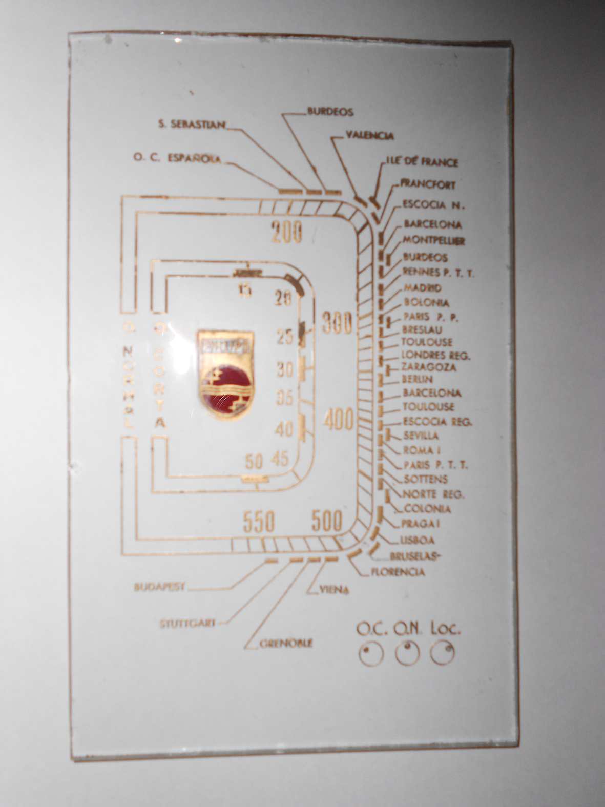 Radios antiguas y otros arreglos