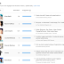 چۆنیه‌تی دروستكردنی لیست له‌ یوتیوب