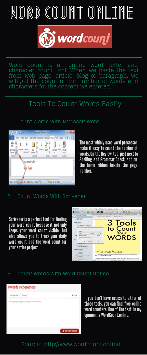 Free Online Word Letter Character Count Tool Wordcount 2016