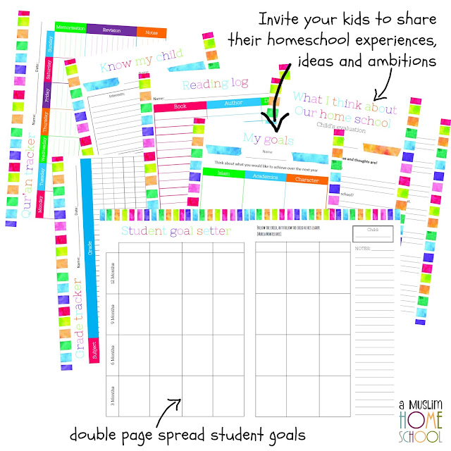 help your kids with these pages designed to help you see through their eyes before you start your homeschool planning