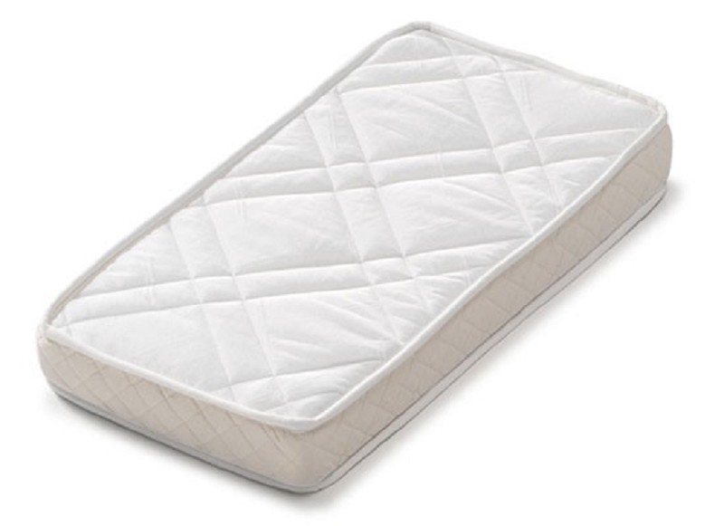 How to identify the best mattress?