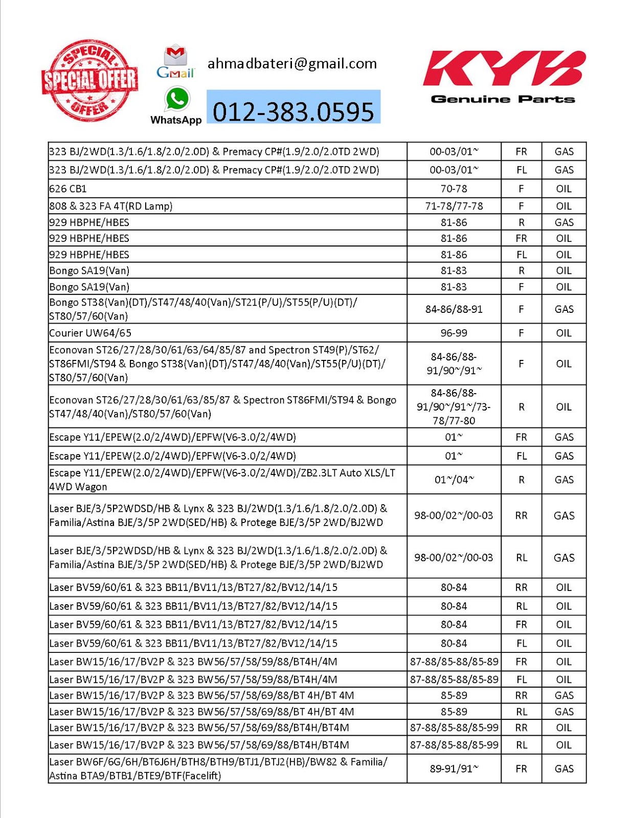 Absorber Murah Online Ford Mazda