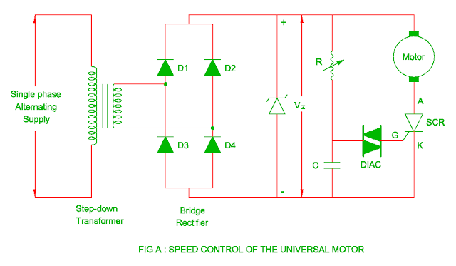 speed control of universal motor