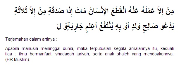 10 Doa Dan Amalan Agar Anak Sholeh Pintar Penurut Tidak Nakal