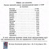 Те, про що мовчить Росія: Історичний факт 1931 року про українців (документ)