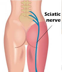 women aging lower back center 6