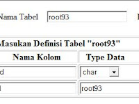 Membuat , Menampilkan Tabel dan Kolom Dalam Database Menggunakan Script PHP