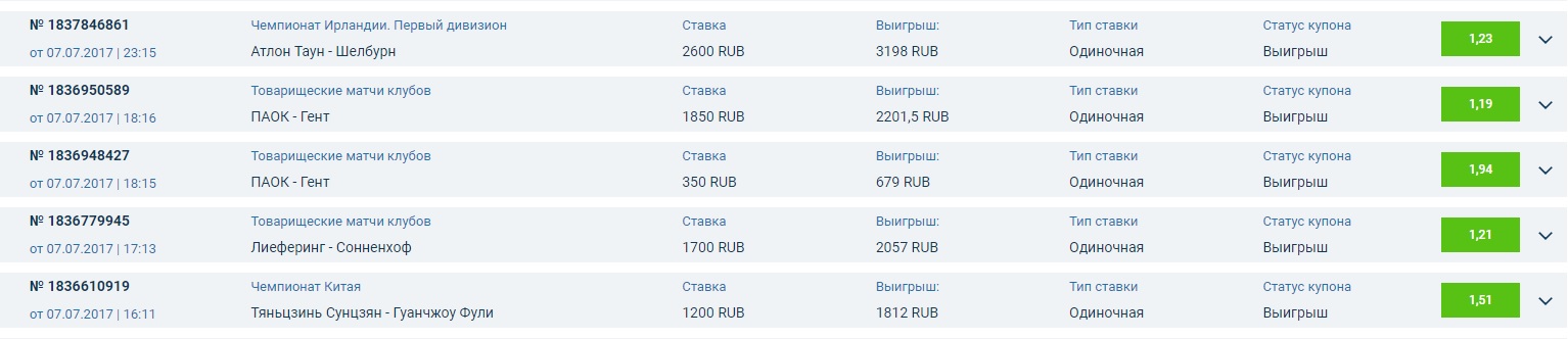 статусы на английском. классные статусы. эмоджи телеграмм. одиночные статусы. высказывания для статуса.