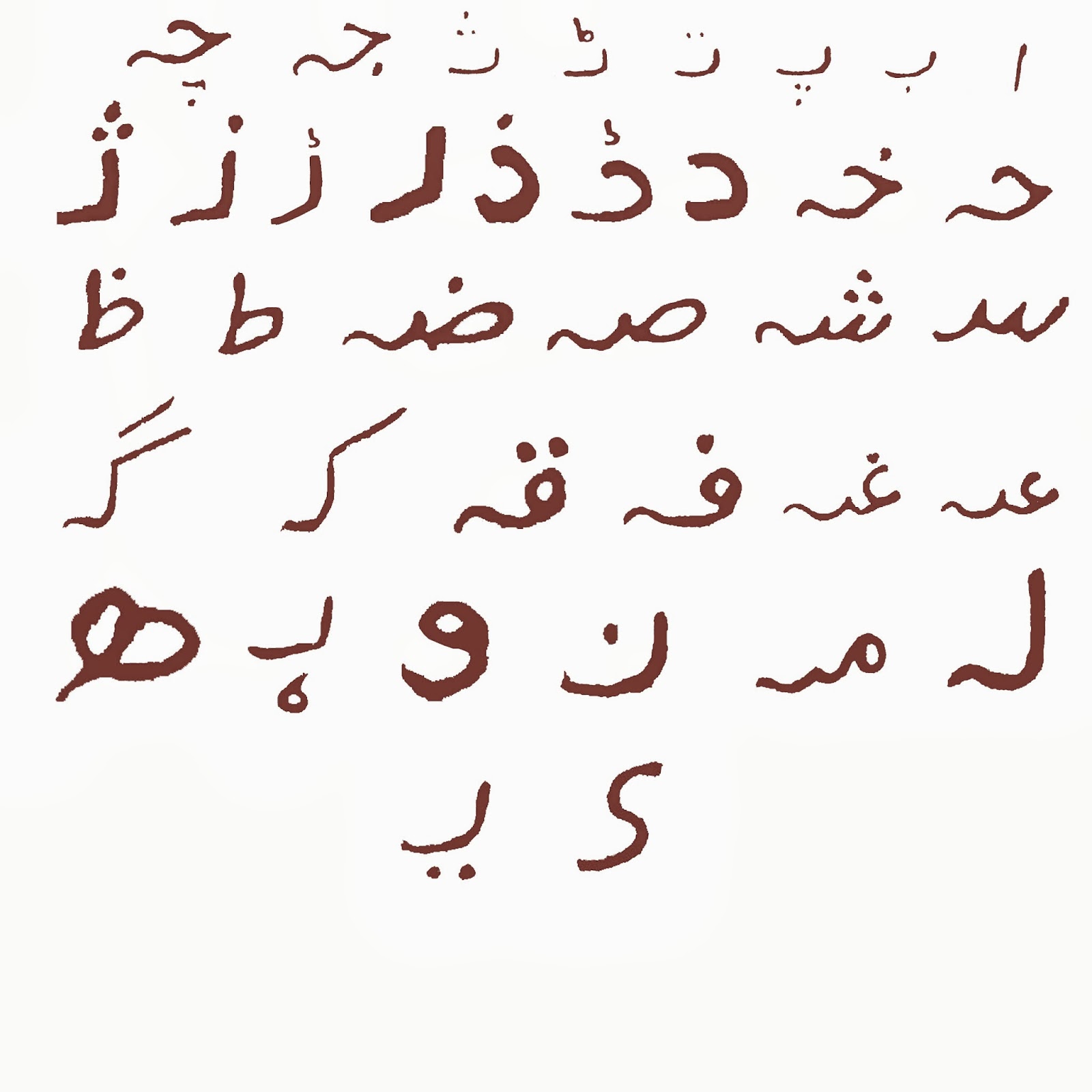 Learn Urdu Introduction To The Alphabet Of Urdu