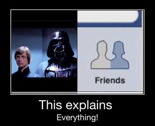 Facebook Avatar Male & Female Icons - This Explains Everything!