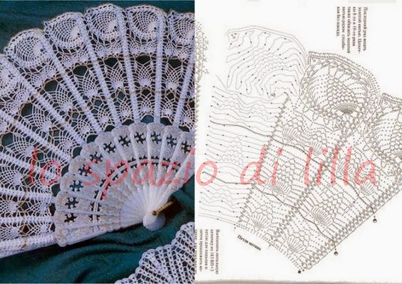 Ventaglio All Uncinetto Tutorial Uncinetto Ideas
