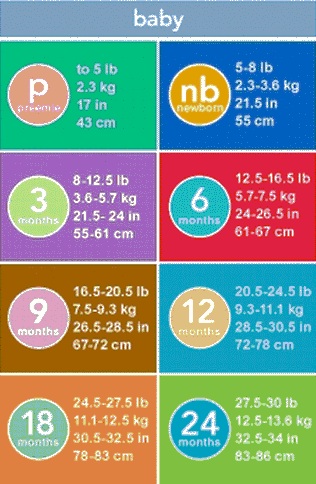 Anna Kay Attic: Sizing Chart
