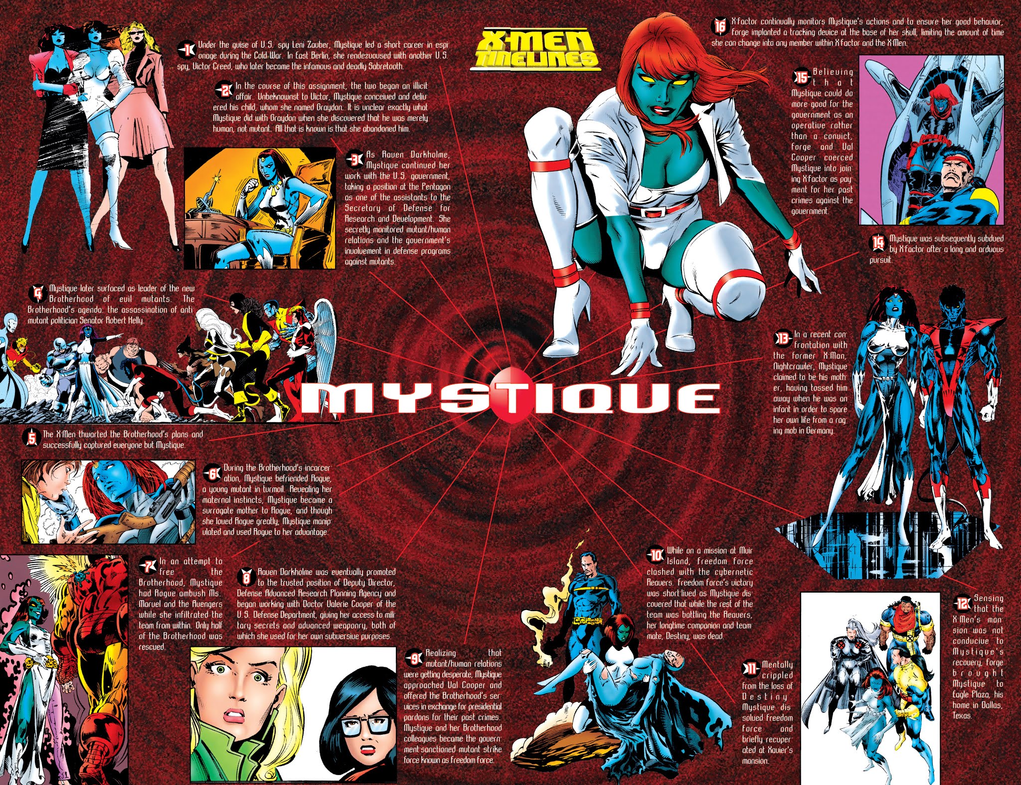 Read online X-Men: The Road to Onslaught comic -  Issue # TPB 2 - 184