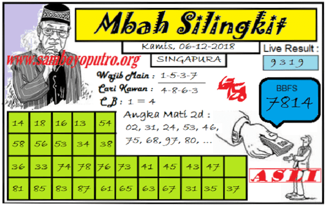 Prediksi Syair SGP Jawa Kamis 6/12/2018 - ZONA CODE SYAIR ...