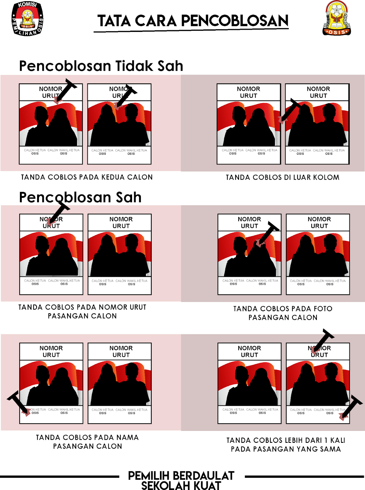 Desain Logo Kpu Osis Surat Suara Dan Tata Cara Pencoblosan