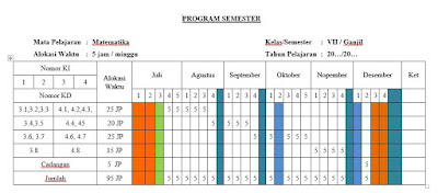 Program Semester Matematika SMP Kelas 7 Kurikulum 2013 Revisi
