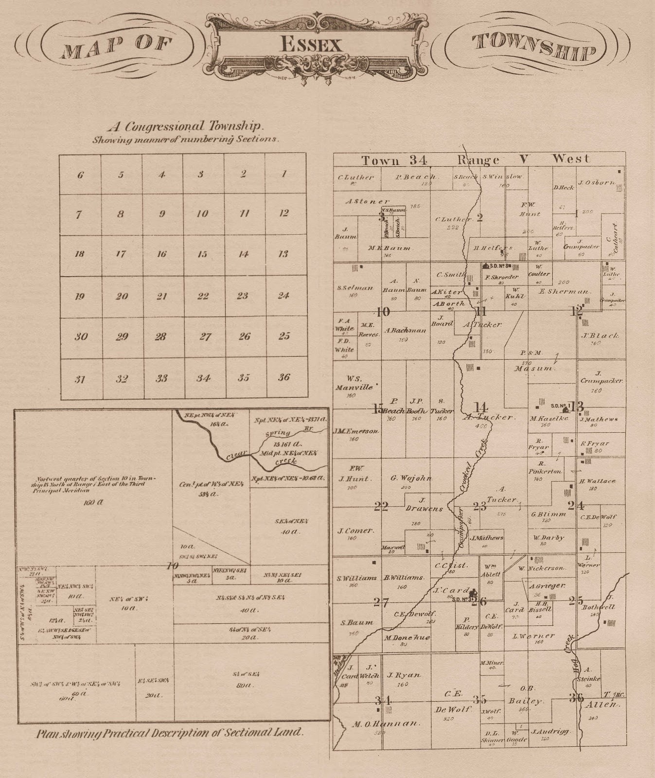 Porter County's Past An Amateur Historian's Perspective Lost Porter